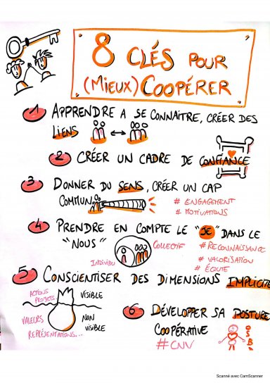 image Mimo_Visuels_coopirationimages5.jpg (0.6MB)