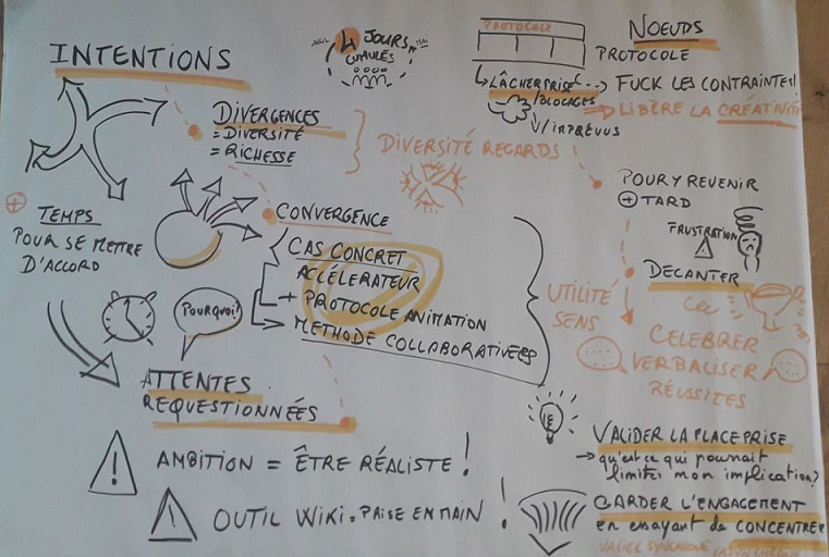 image POP_bilan_de_notre_processus.png (0.6MB)